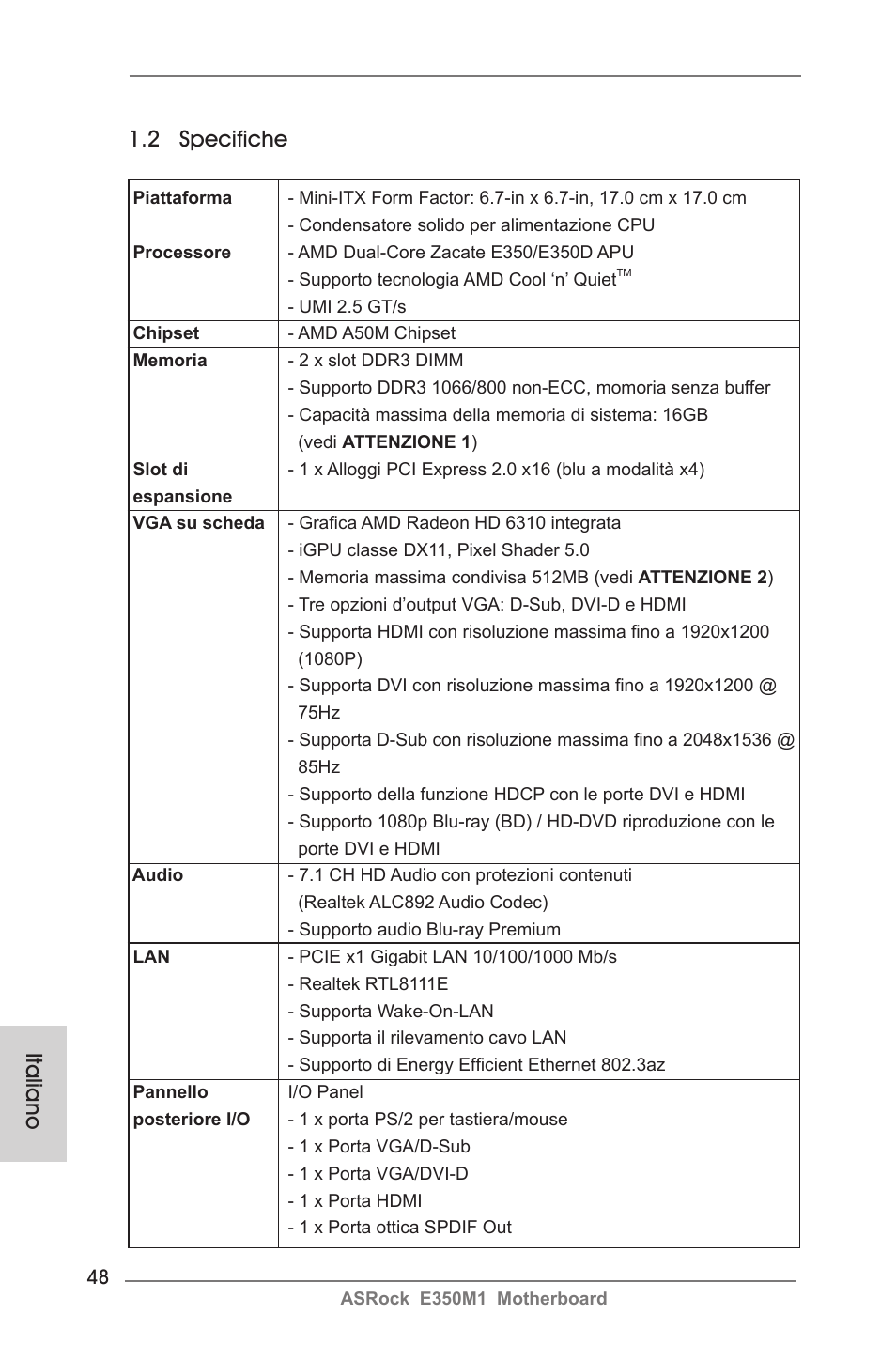 2 specifiche, Italiano | ASRock E350M1 User Manual | Page 48 / 144