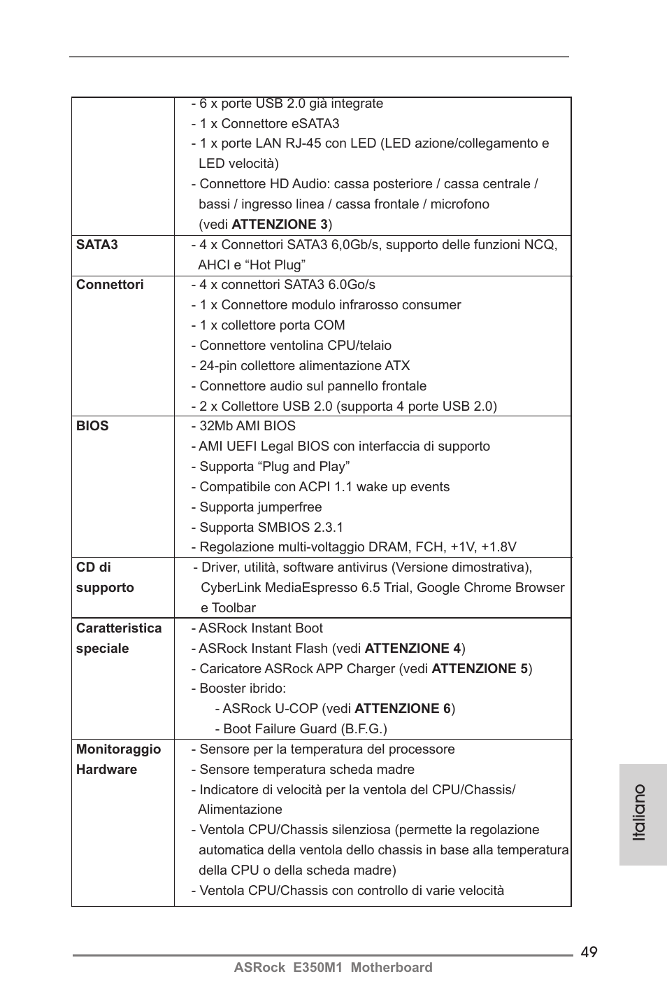 Italiano | ASRock E350M1 User Manual | Page 49 / 144