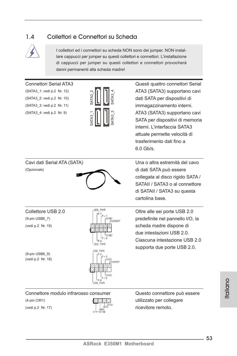 Italiano 1.4 collettori e connettori su scheda | ASRock E350M1 User Manual | Page 53 / 144