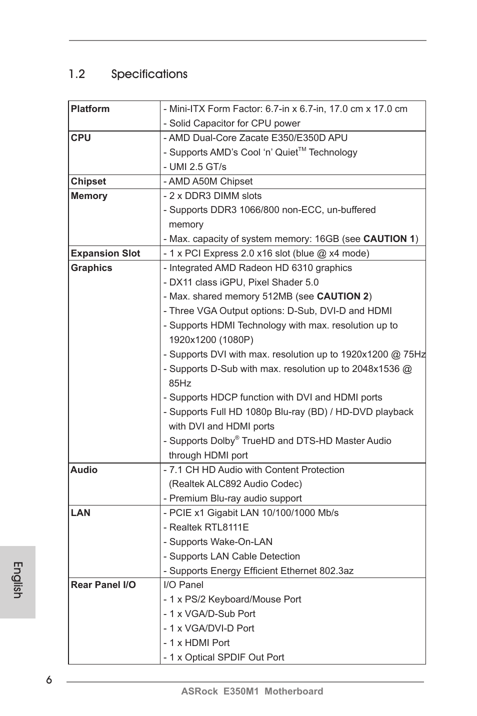 English 1.2 specifications | ASRock E350M1 User Manual | Page 6 / 144