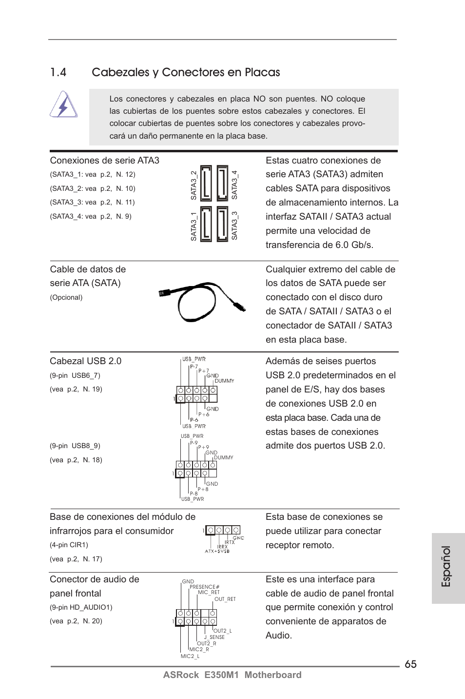Español 1.4 cabezales y conectores en placas | ASRock E350M1 User Manual | Page 65 / 144