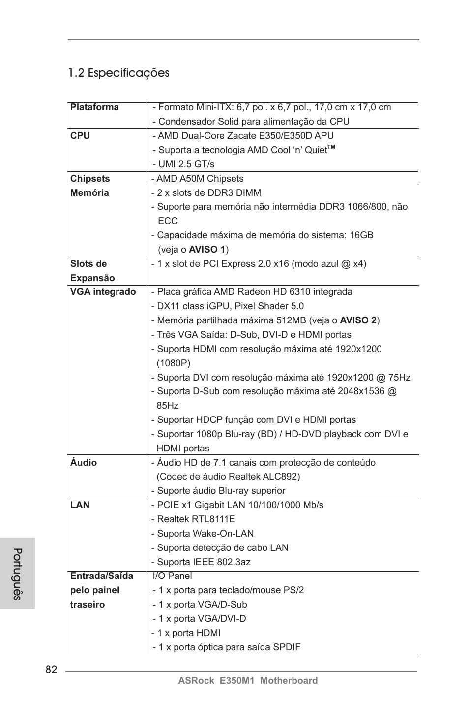 Por tuguês 1.2 especificações | ASRock E350M1 User Manual | Page 82 / 144