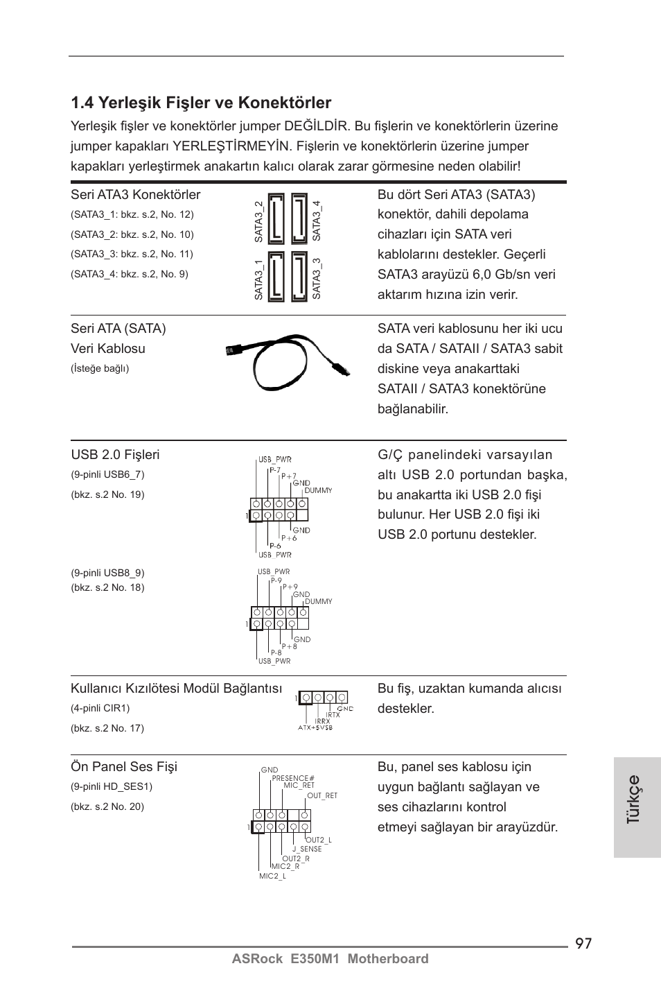 Türkçe 1.4 yerleşik fişler ve konektörler | ASRock E350M1 User Manual | Page 97 / 144