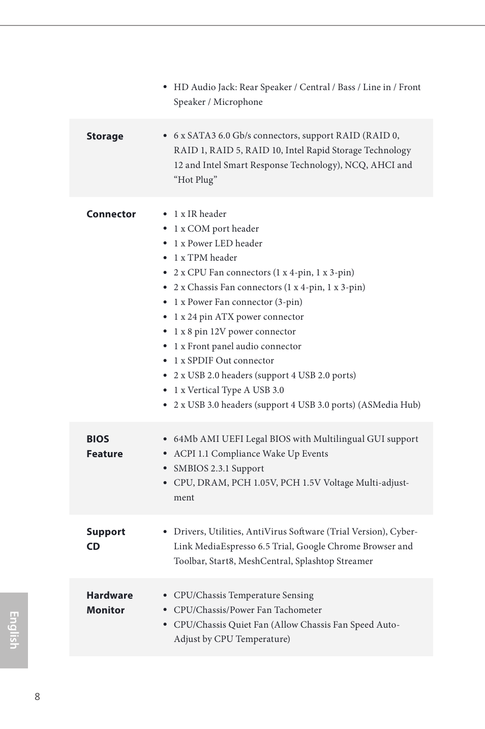 English | ASRock Z87 Pro4 User Manual | Page 10 / 163