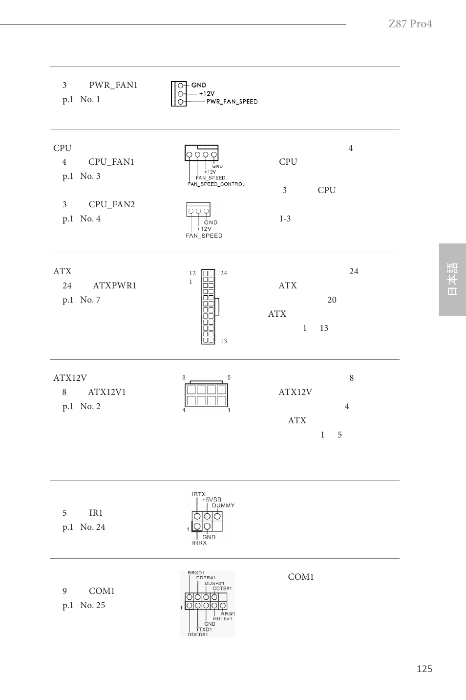 Z87 pro4 | ASRock Z87 Pro4 User Manual | Page 127 / 163