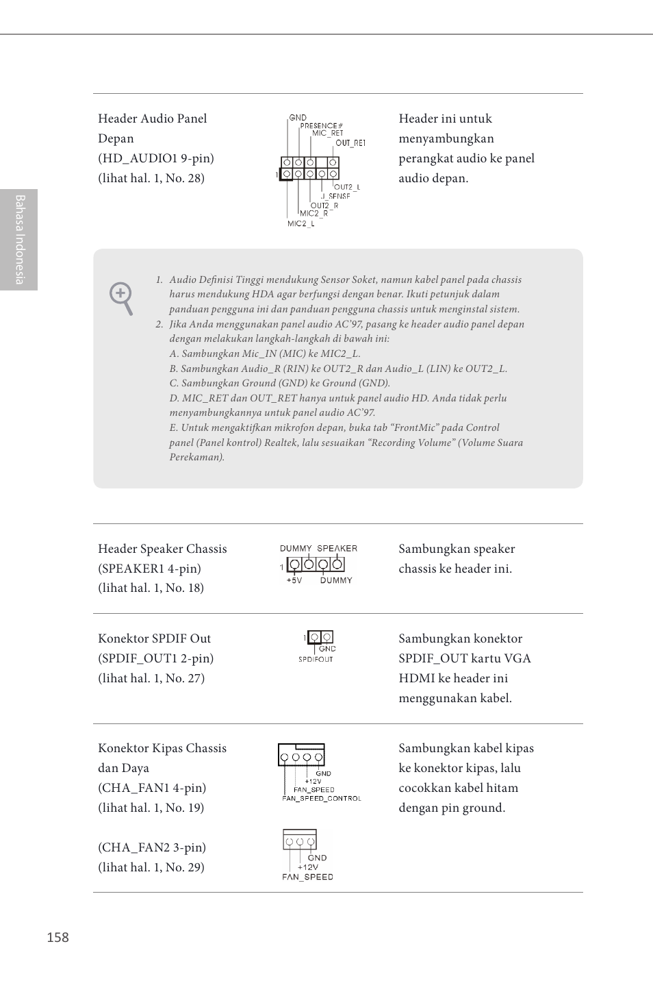 ASRock Z87 Pro4 User Manual | Page 160 / 163