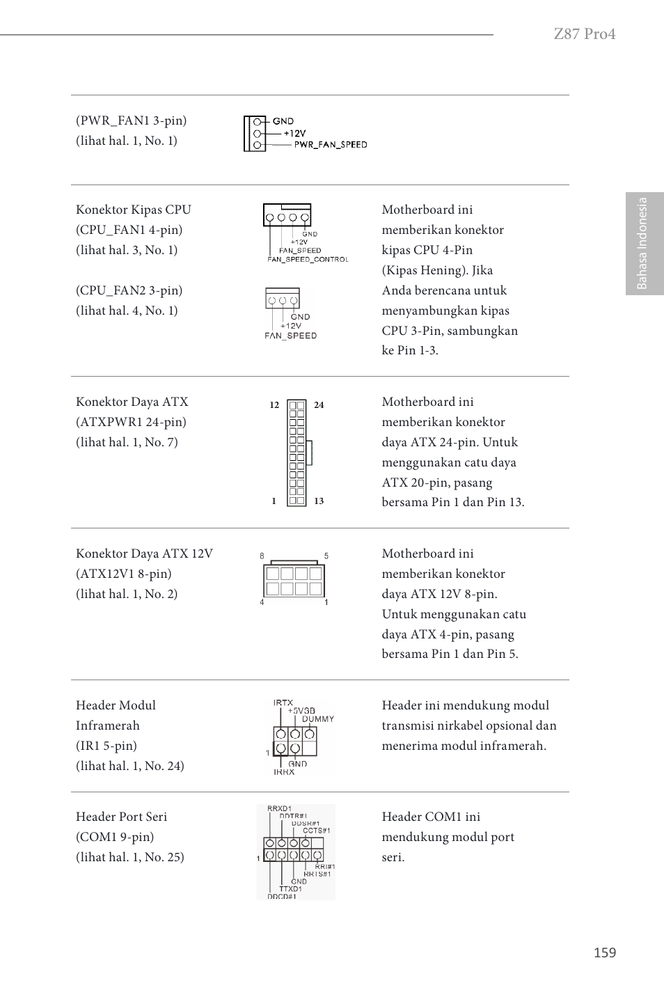 Z87 pro4 | ASRock Z87 Pro4 User Manual | Page 161 / 163