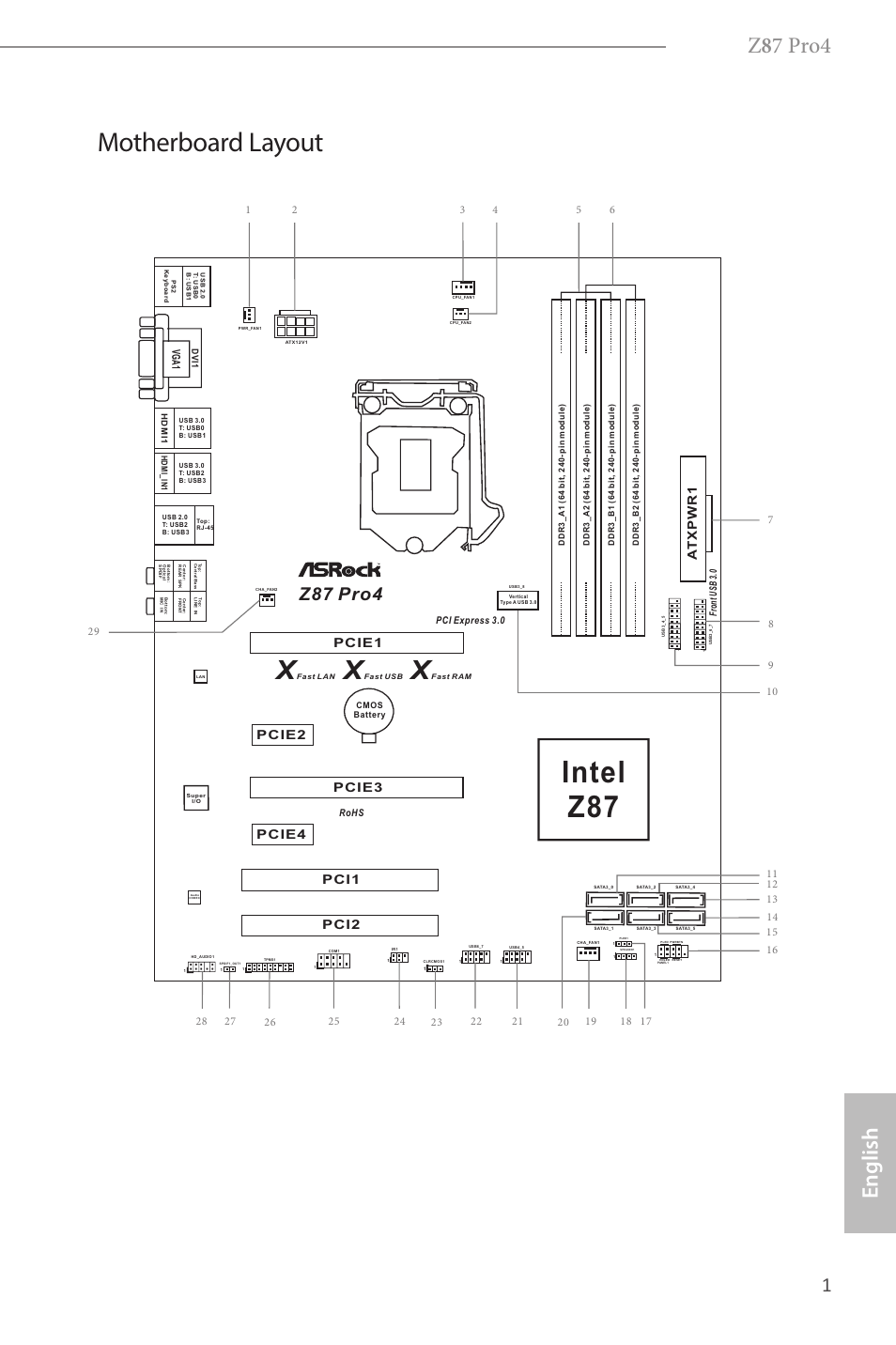 Intel z87, Motherboard layout, Z 8 7 pro4 | English, Z87 pro4, Pcie3, Pci1, Pci2 pcie2, Pcie1 pcie4, Vg a 1 | ASRock Z87 Pro4 User Manual | Page 3 / 163
