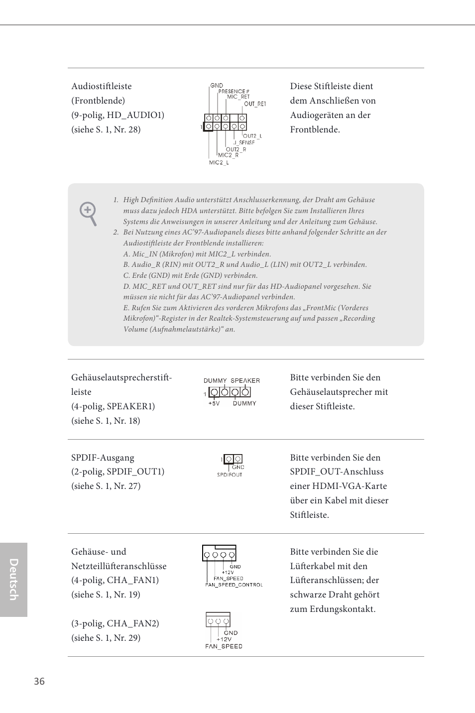 Deutsch | ASRock Z87 Pro4 User Manual | Page 38 / 163