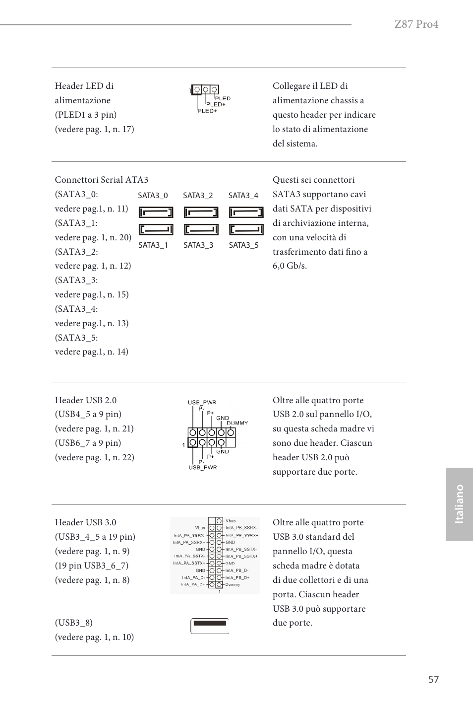 Z87 pro4, Italiano | ASRock Z87 Pro4 User Manual | Page 59 / 163