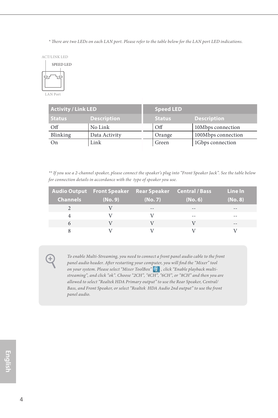English | ASRock Z87 Pro4 User Manual | Page 6 / 163