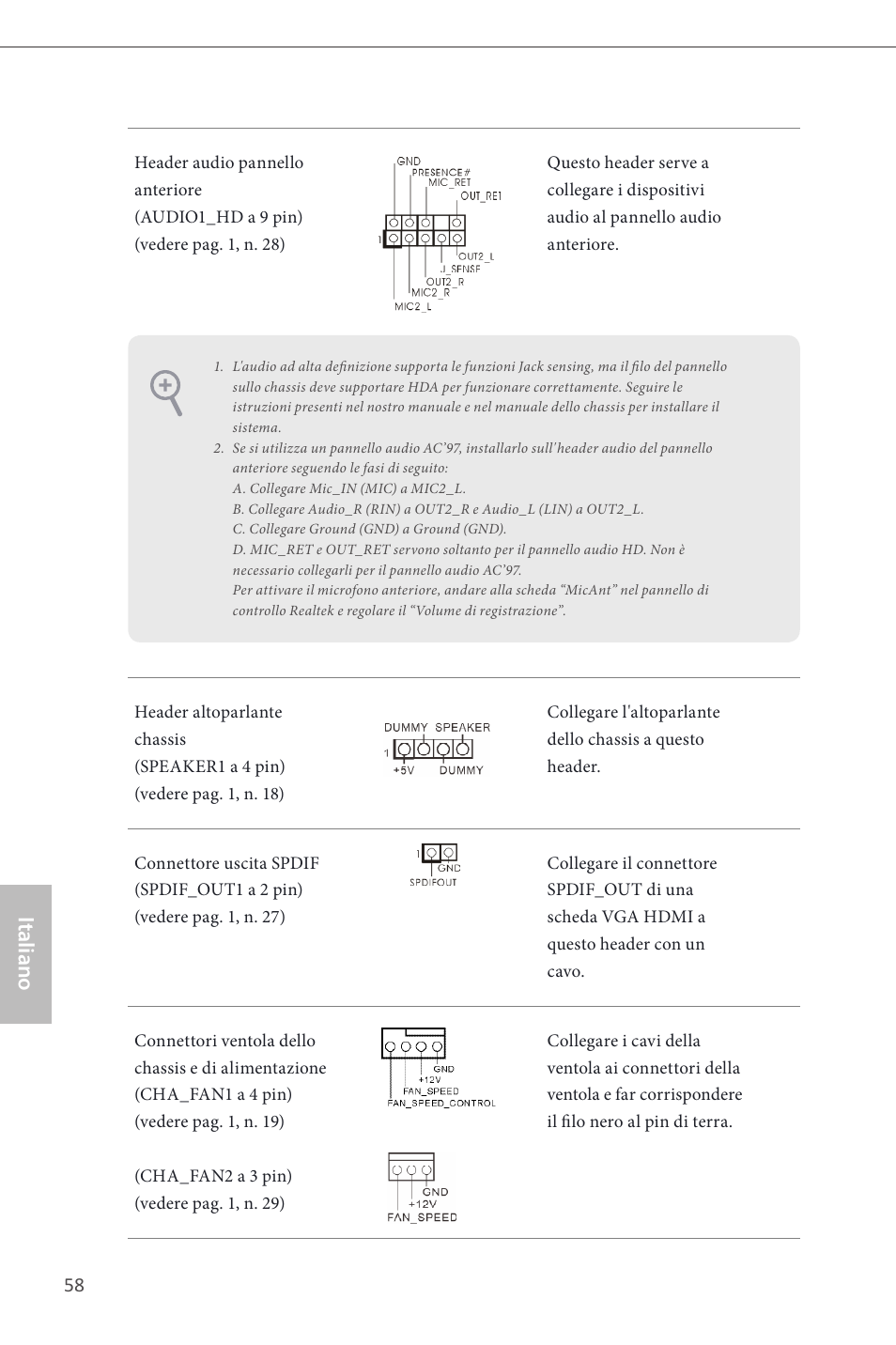 Italiano | ASRock Z87 Pro4 User Manual | Page 60 / 163