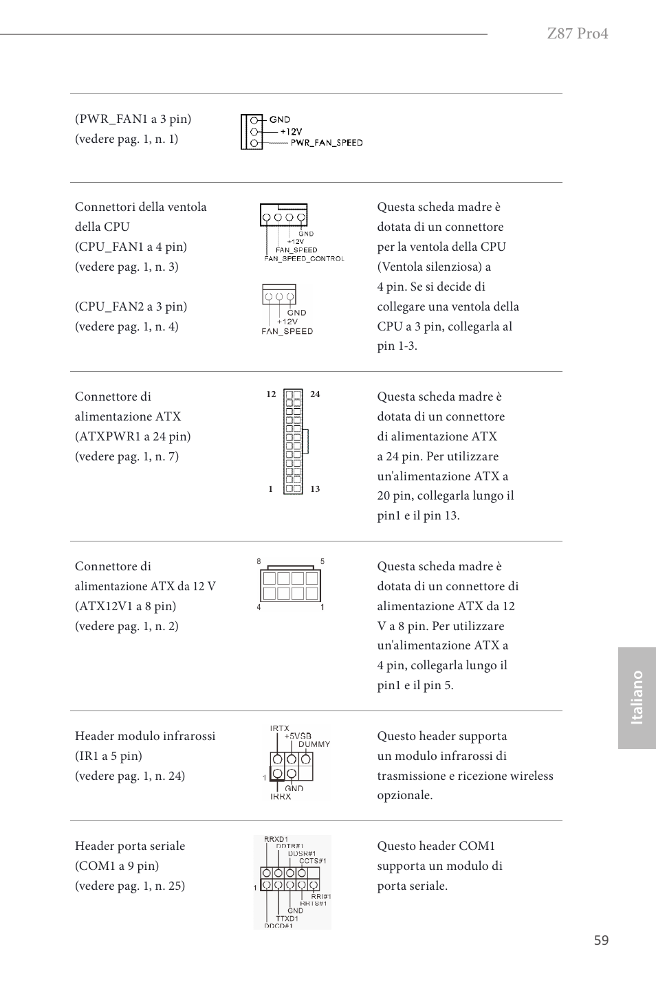 Z87 pro4, Italiano | ASRock Z87 Pro4 User Manual | Page 61 / 163