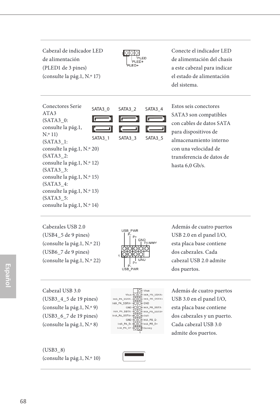 Español | ASRock Z87 Pro4 User Manual | Page 70 / 163