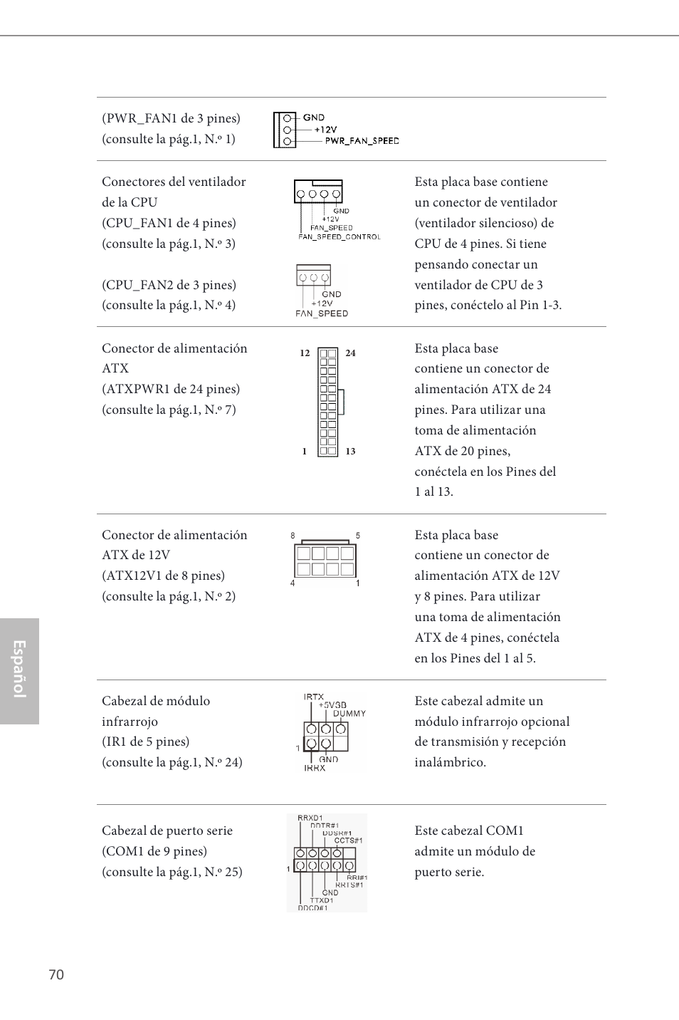 Español | ASRock Z87 Pro4 User Manual | Page 72 / 163