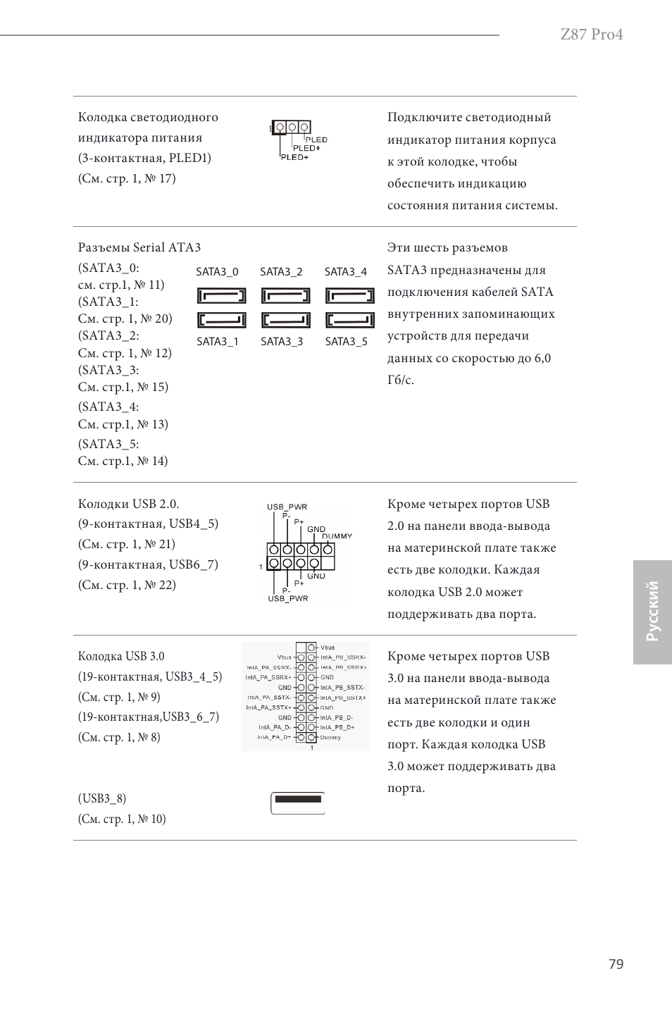 Z87 pro4, Ру сский | ASRock Z87 Pro4 User Manual | Page 81 / 163