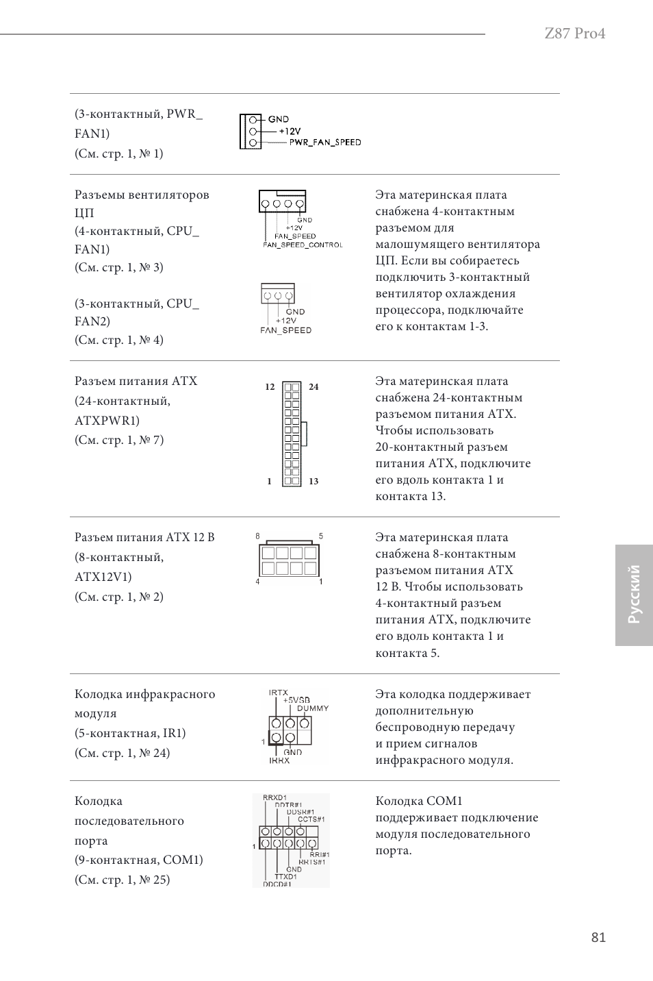 Z87 pro4, Ру сский | ASRock Z87 Pro4 User Manual | Page 83 / 163