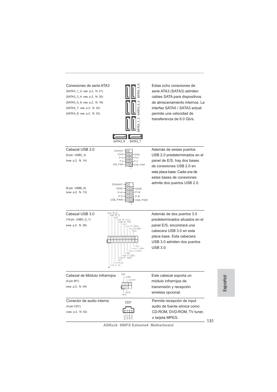 Español | ASRock 990FX Extreme4 User Manual | Page 131 / 281