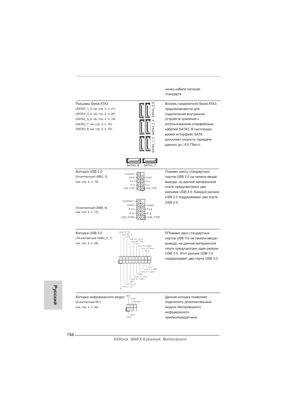 Ру сский | ASRock 990FX Extreme4 User Manual | Page 156 / 281