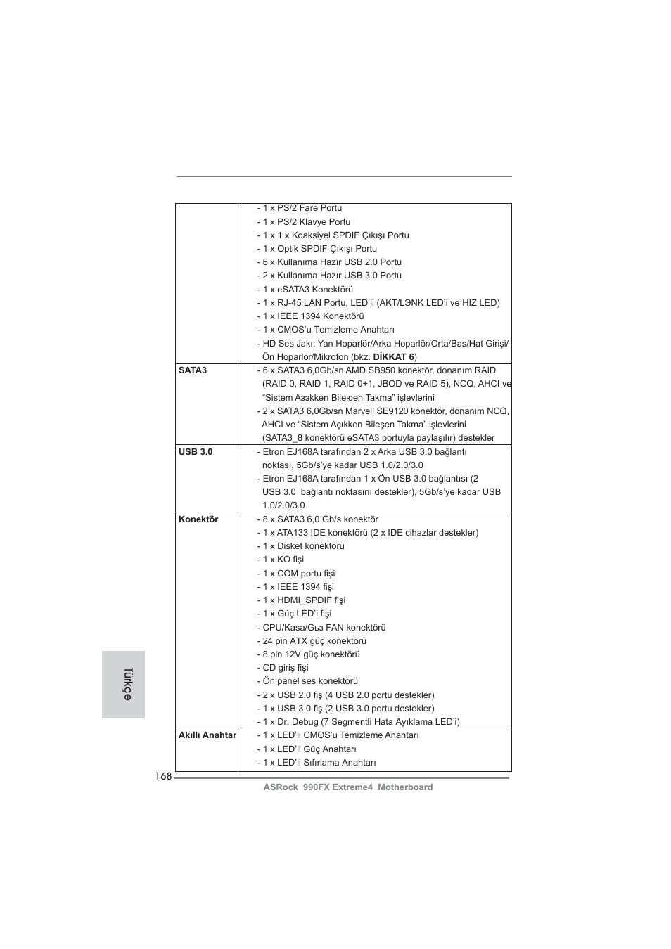 Türkçe | ASRock 990FX Extreme4 User Manual | Page 168 / 281
