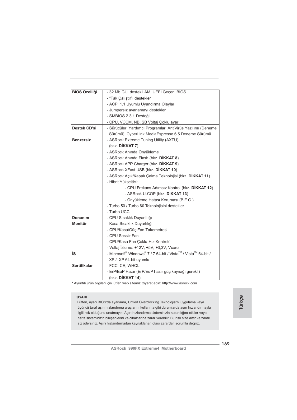 Türkçe | ASRock 990FX Extreme4 User Manual | Page 169 / 281