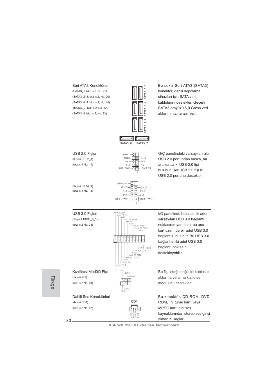 Türkçe | ASRock 990FX Extreme4 User Manual | Page 180 / 281