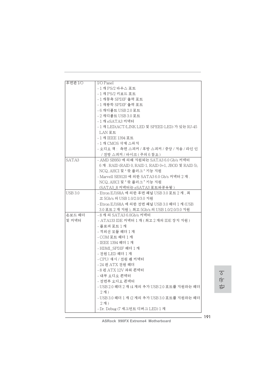 한 국 어 | ASRock 990FX Extreme4 User Manual | Page 191 / 281