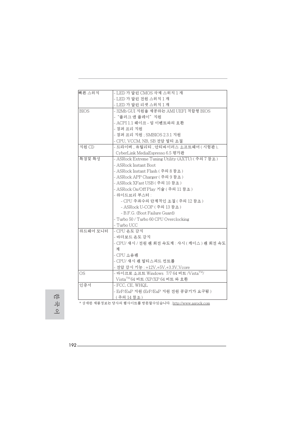 한 국 어 | ASRock 990FX Extreme4 User Manual | Page 192 / 281