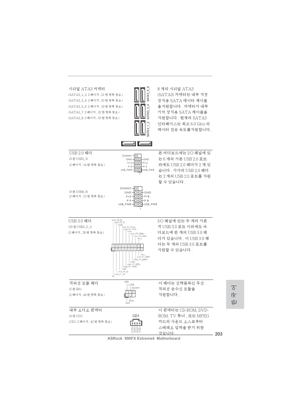 한 국 어 | ASRock 990FX Extreme4 User Manual | Page 203 / 281
