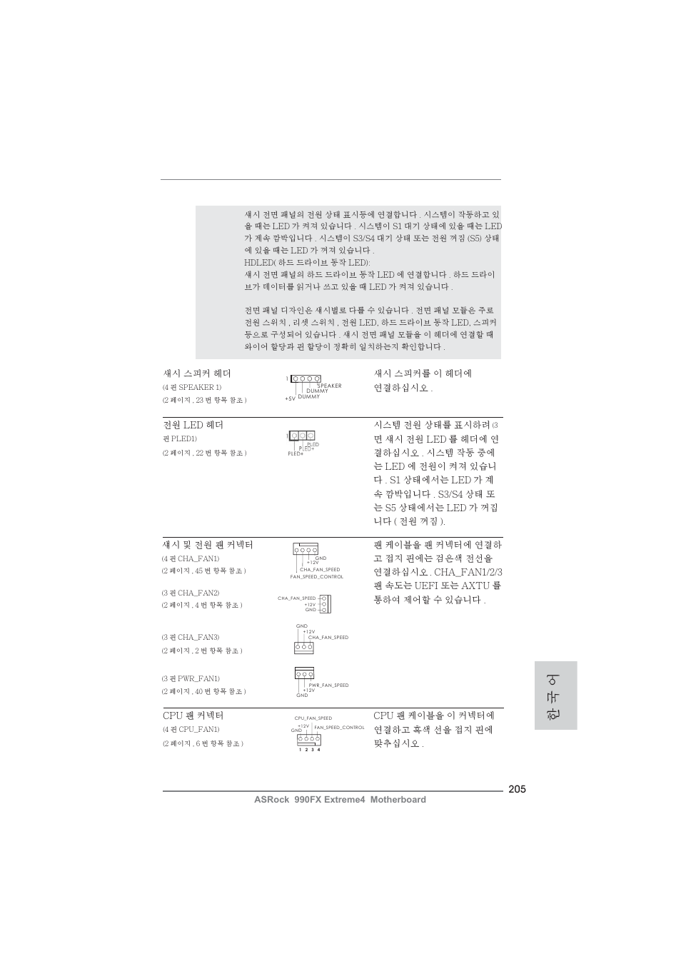 한 국 어 | ASRock 990FX Extreme4 User Manual | Page 205 / 281