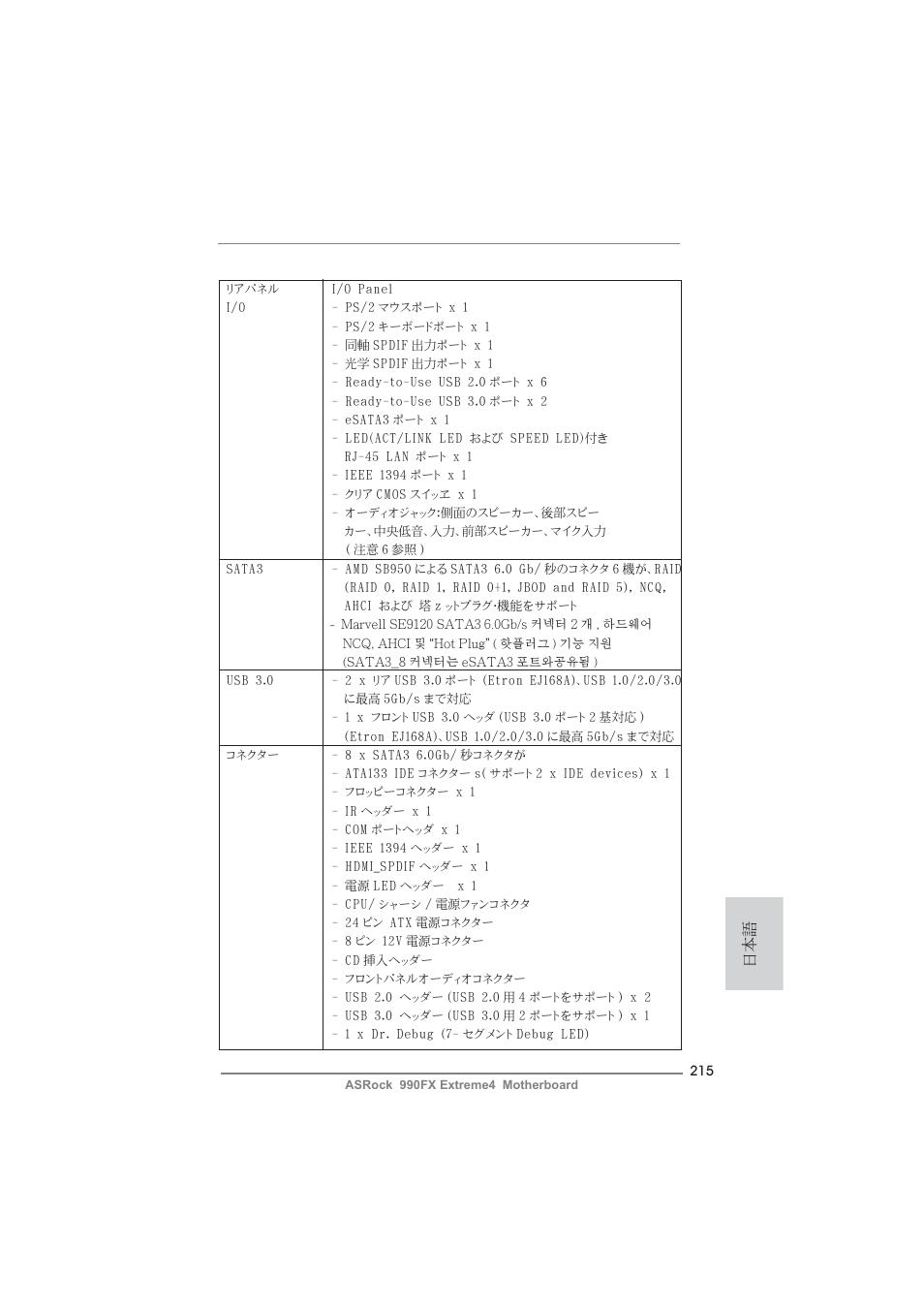 ASRock 990FX Extreme4 User Manual | Page 215 / 281
