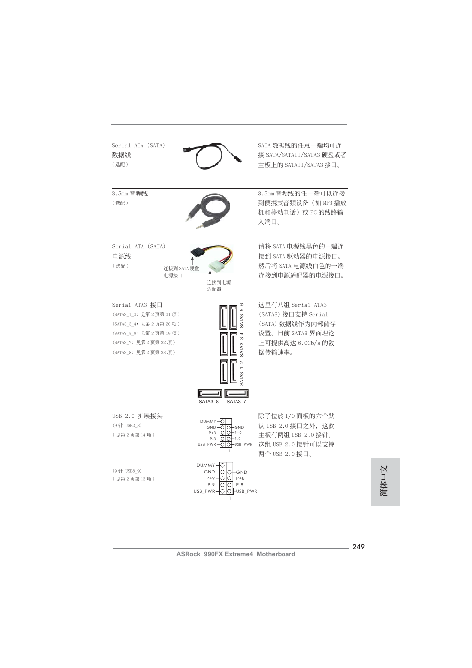 簡體中文 | ASRock 990FX Extreme4 User Manual | Page 249 / 281