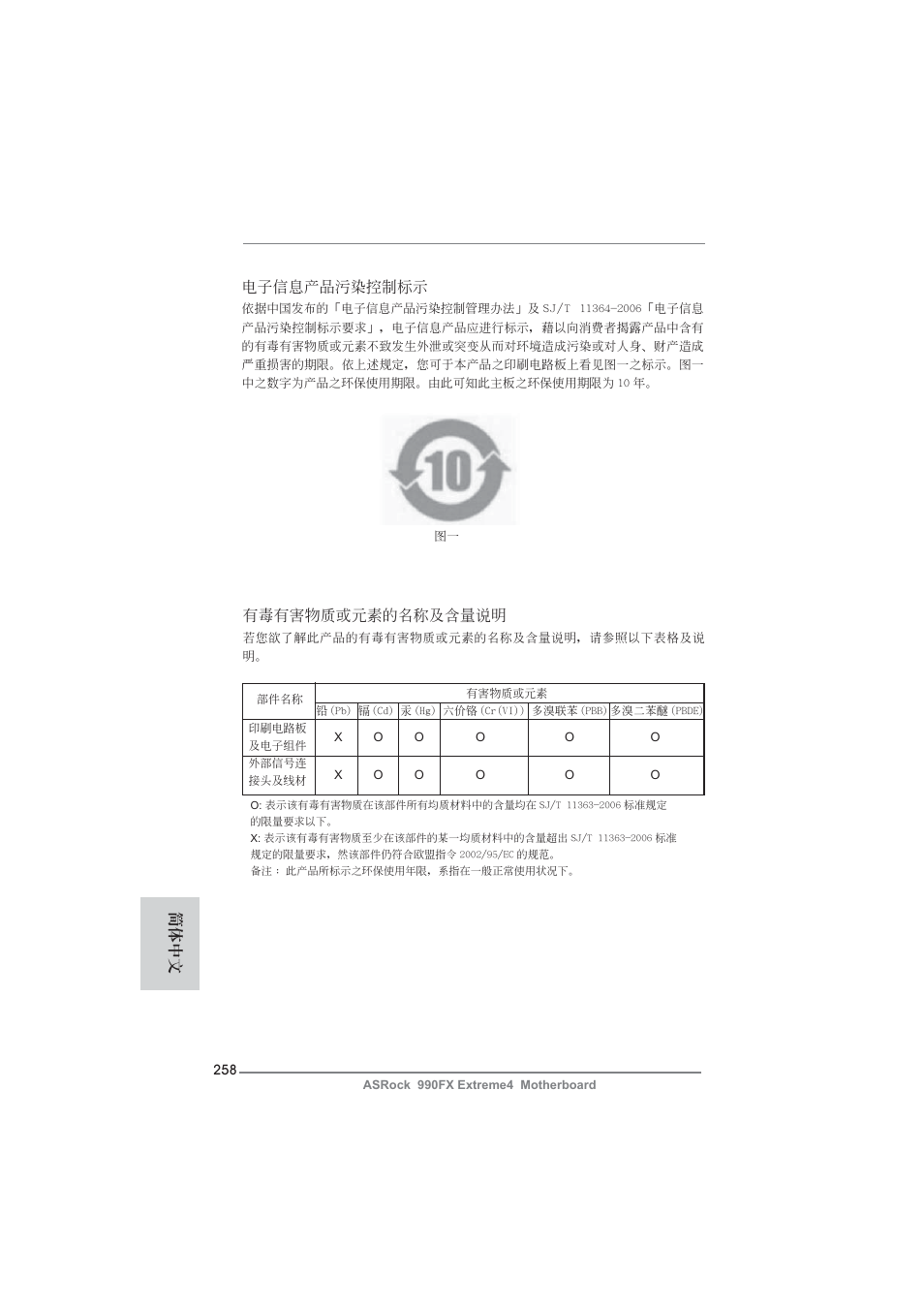電子信息產品污染控制標示, 有毒有害物質或元素的名稱及含量說明, 簡體中文 | ASRock 990FX Extreme4 User Manual | Page 258 / 281