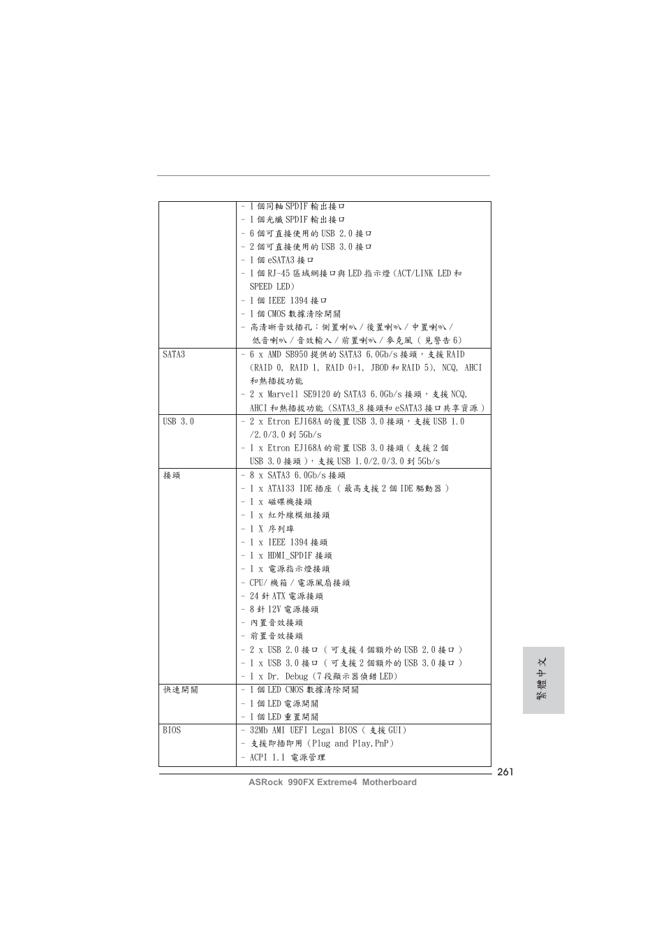 繁體中文 | ASRock 990FX Extreme4 User Manual | Page 261 / 281