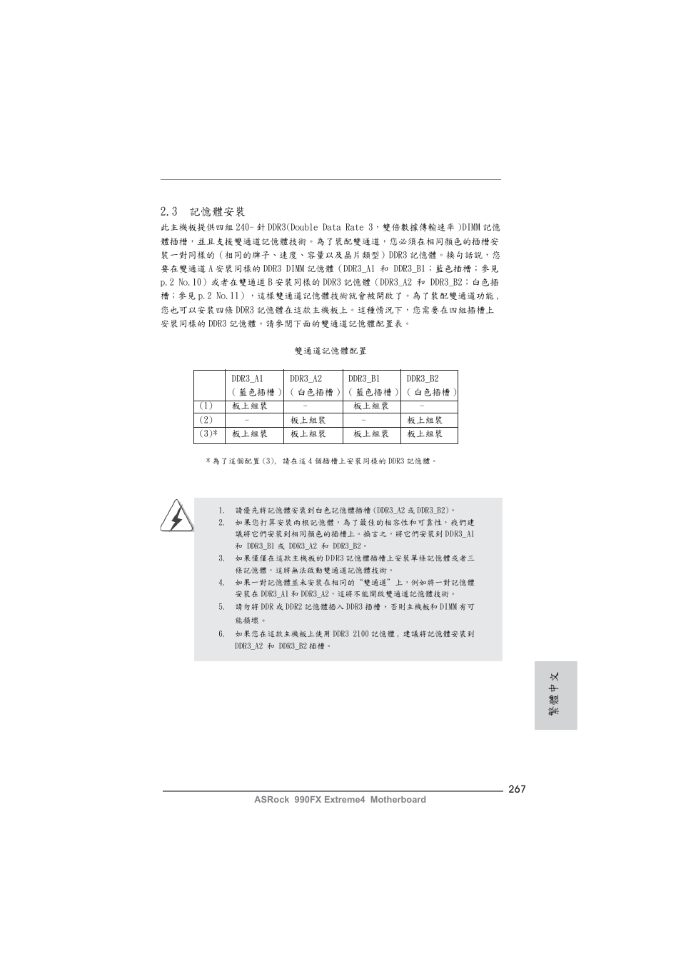 3 記憶體安裝, 繁體中文 | ASRock 990FX Extreme4 User Manual | Page 267 / 281