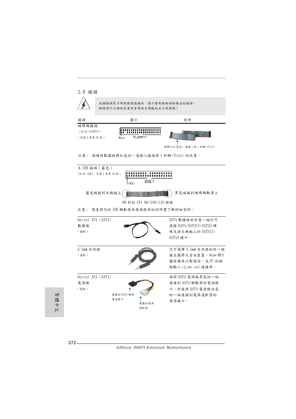 繁體中文 2.8 接頭 | ASRock 990FX Extreme4 User Manual | Page 272 / 281