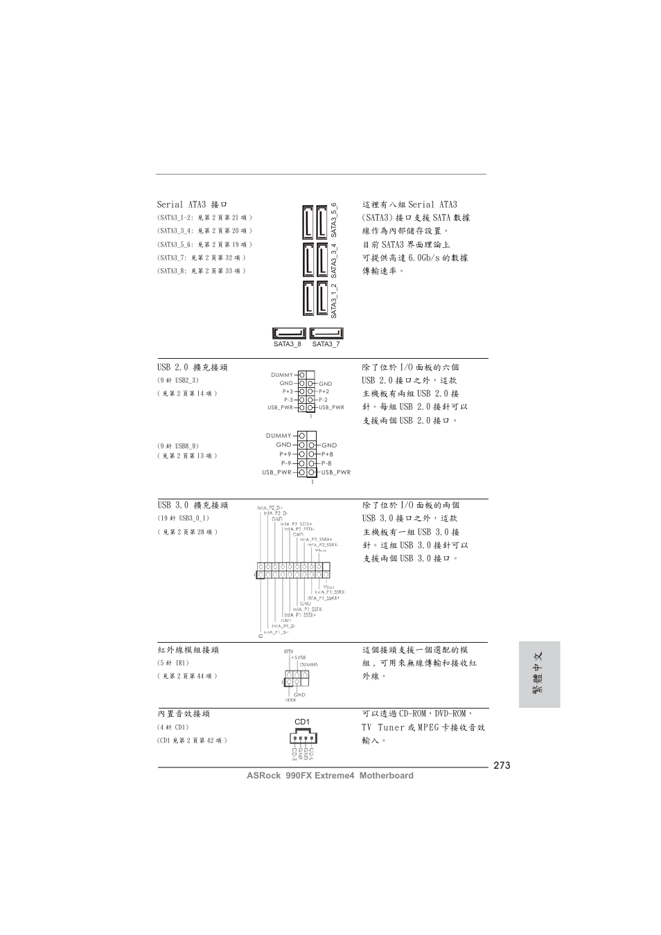 繁體中文 | ASRock 990FX Extreme4 User Manual | Page 273 / 281