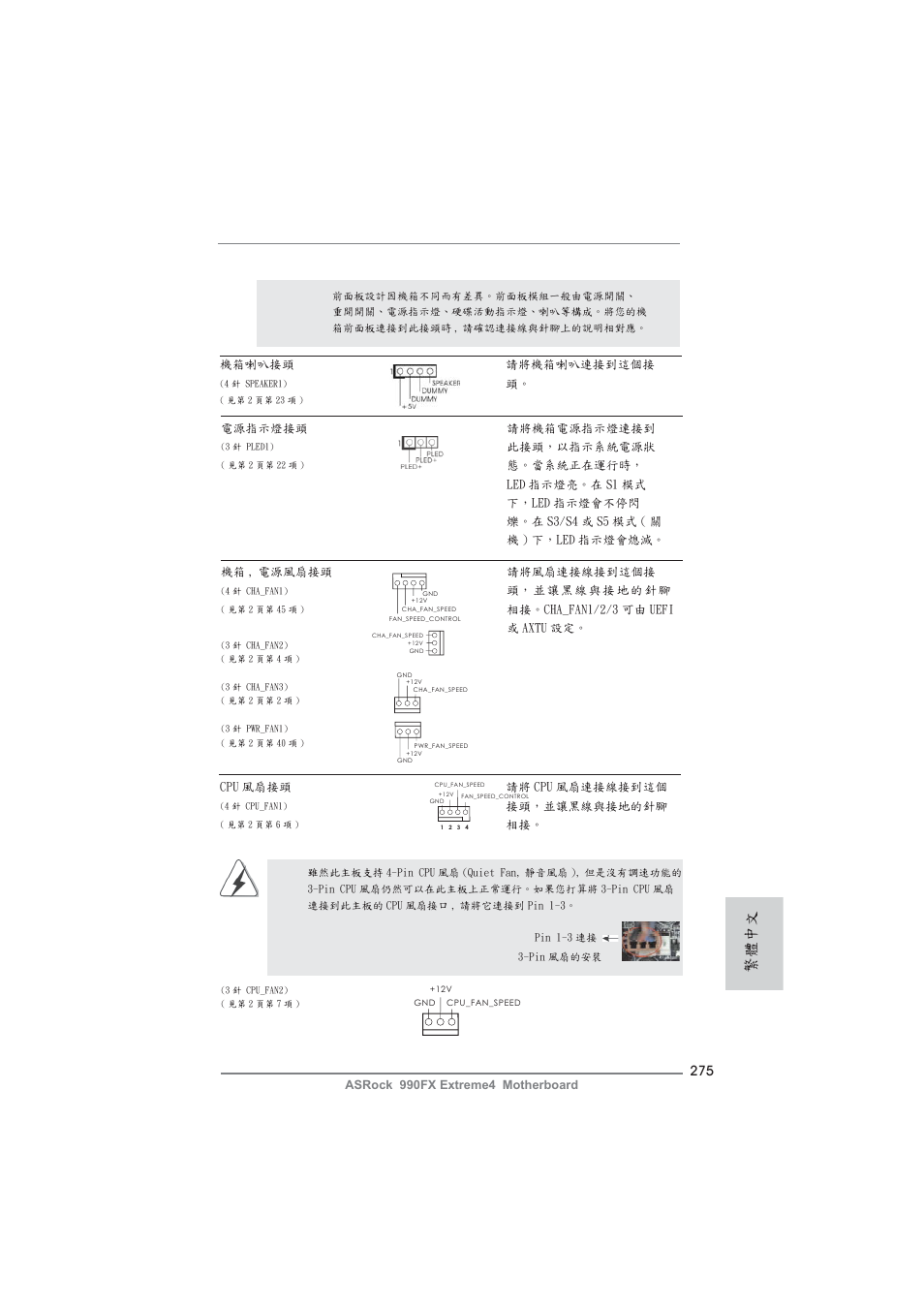 繁體中文 | ASRock 990FX Extreme4 User Manual | Page 275 / 281