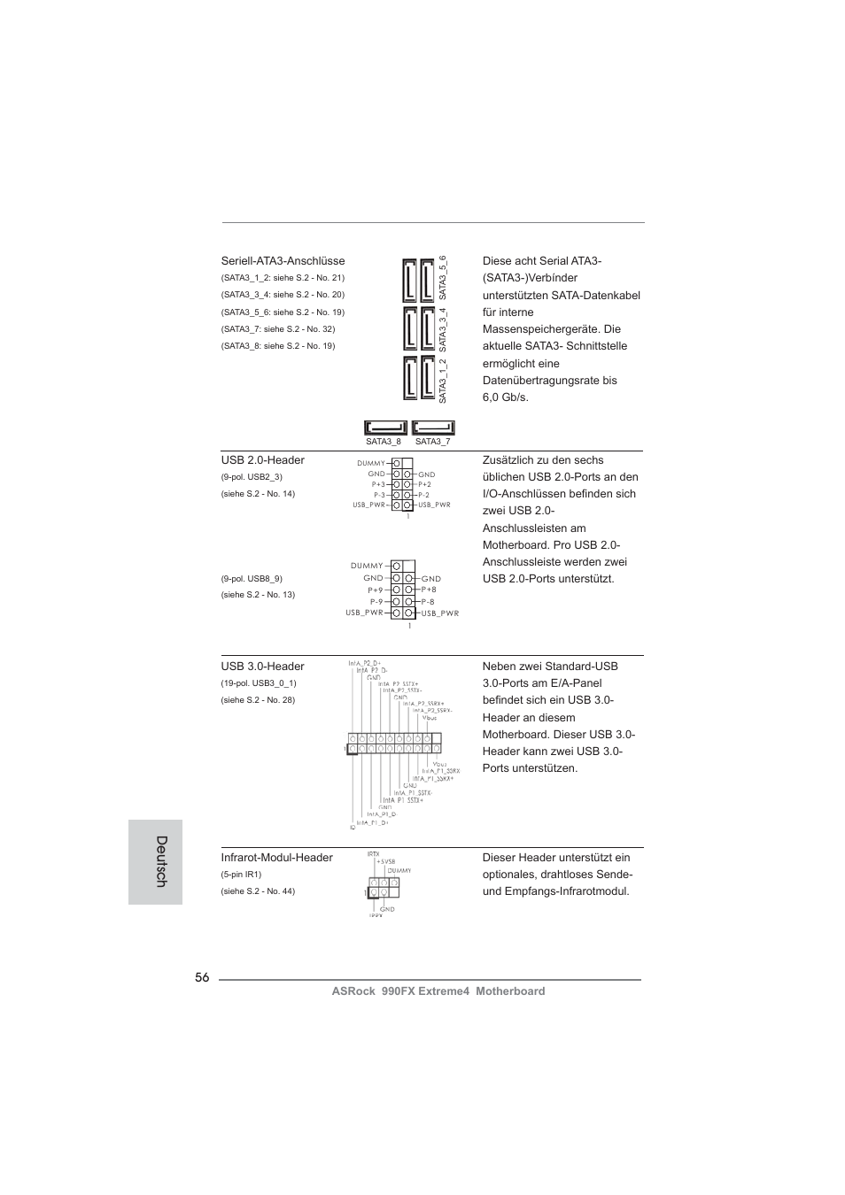 Deutsch | ASRock 990FX Extreme4 User Manual | Page 56 / 281