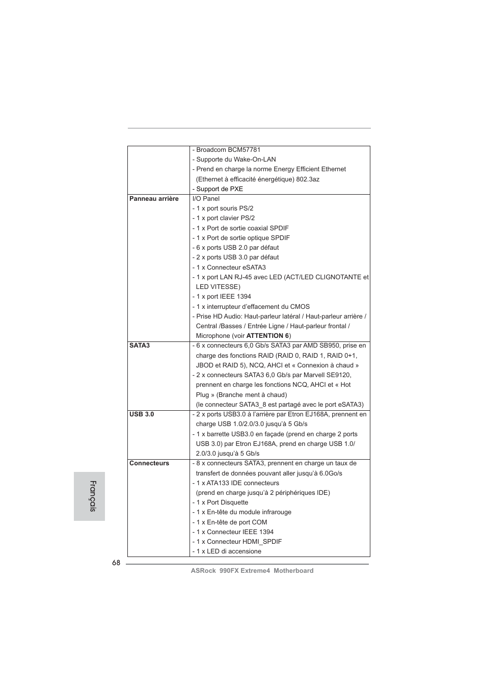 Français | ASRock 990FX Extreme4 User Manual | Page 68 / 281