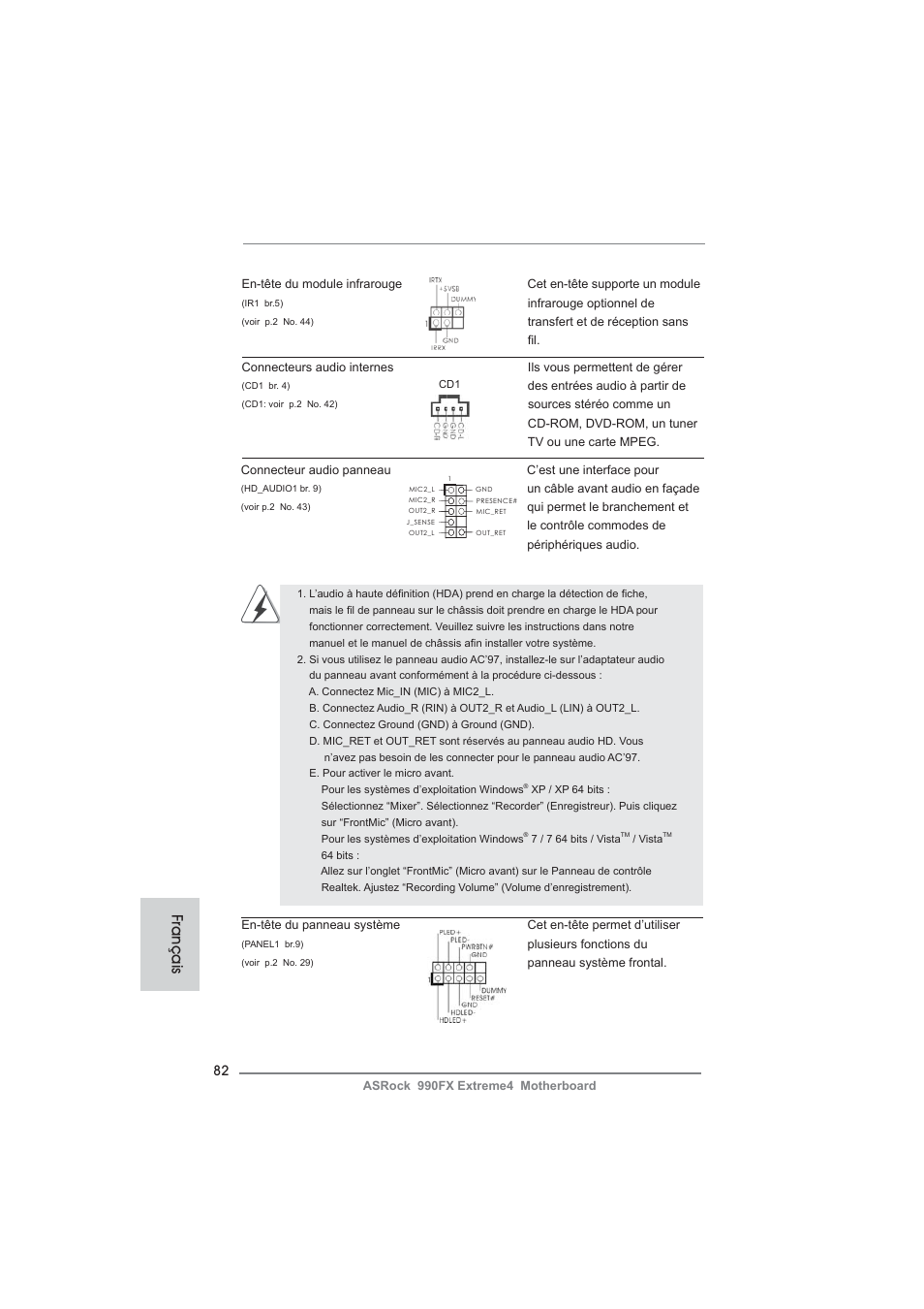 Français | ASRock 990FX Extreme4 User Manual | Page 82 / 281
