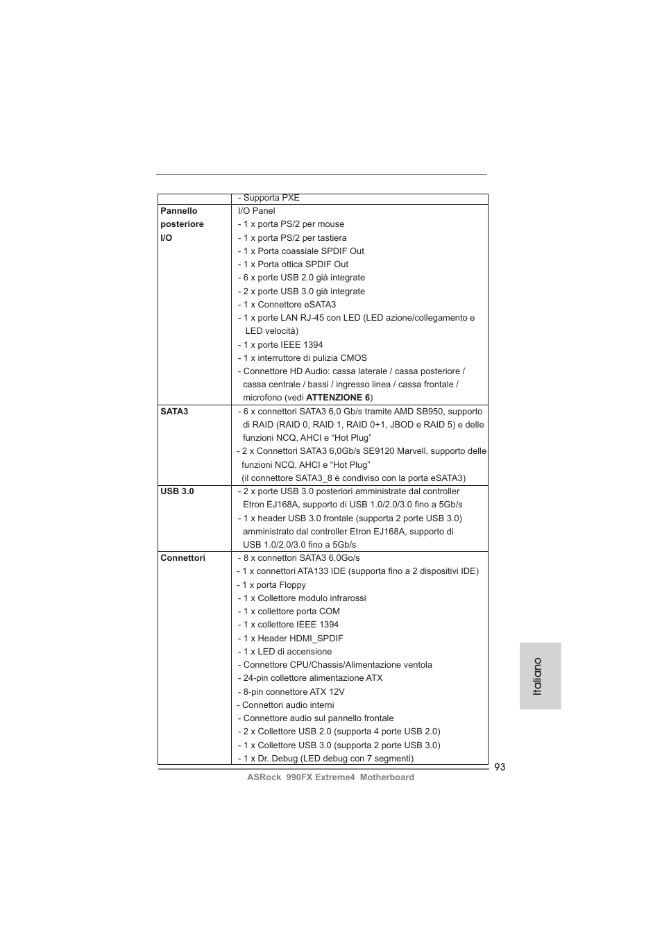 Italiano | ASRock 990FX Extreme4 User Manual | Page 93 / 281