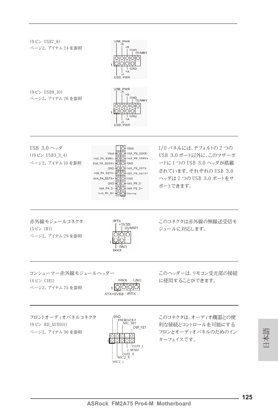 ASRock FM2A75 Pro4-M User Manual | Page 125 / 164
