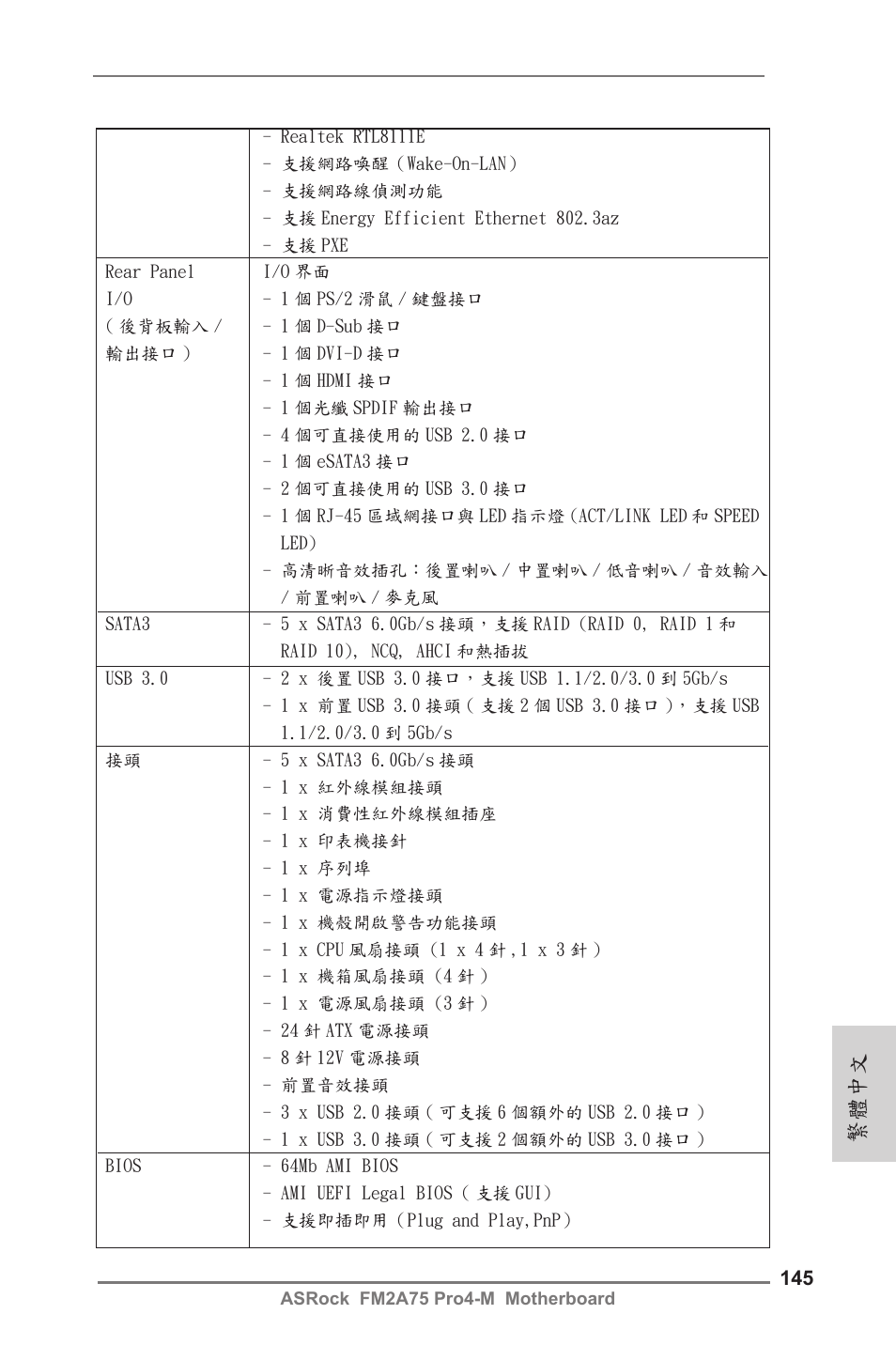 繁體中文 | ASRock FM2A75 Pro4-M User Manual | Page 145 / 164