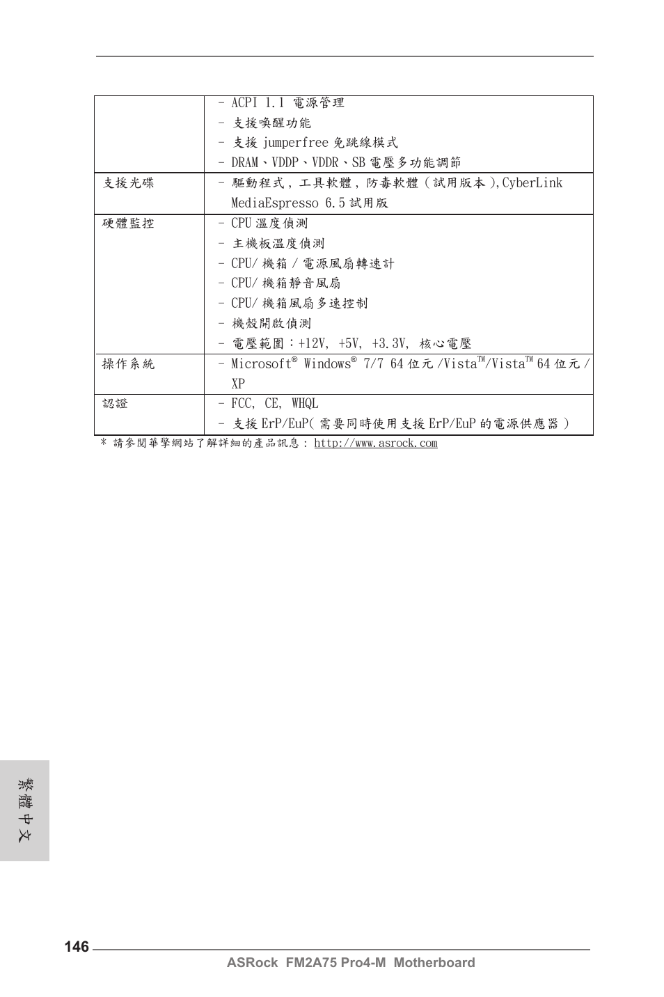 繁體中文 | ASRock FM2A75 Pro4-M User Manual | Page 146 / 164