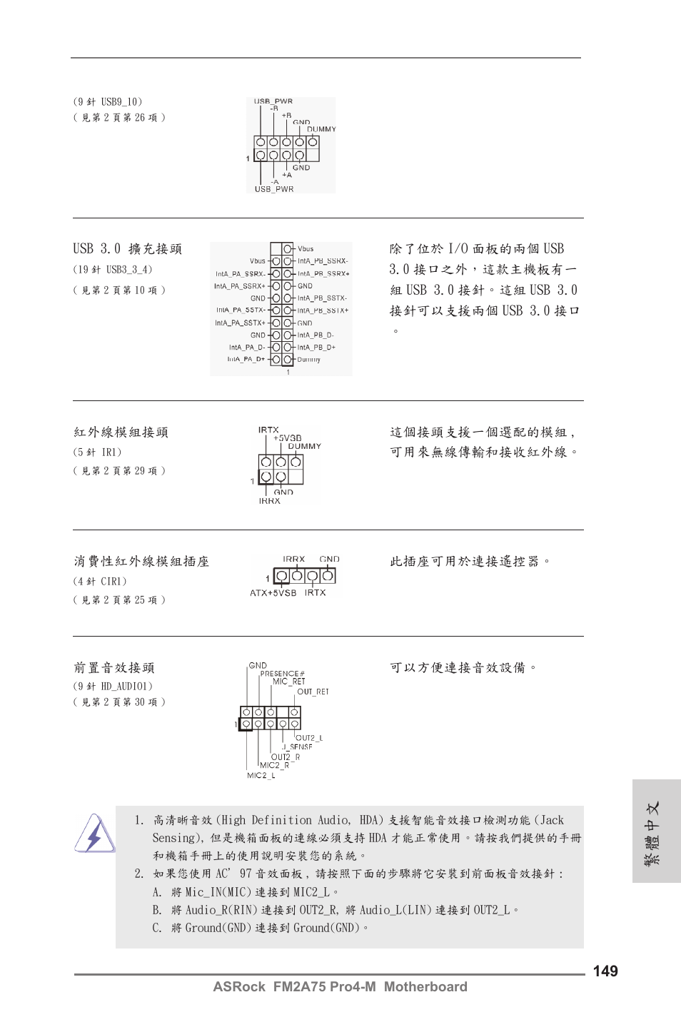 繁體中文 | ASRock FM2A75 Pro4-M User Manual | Page 149 / 164