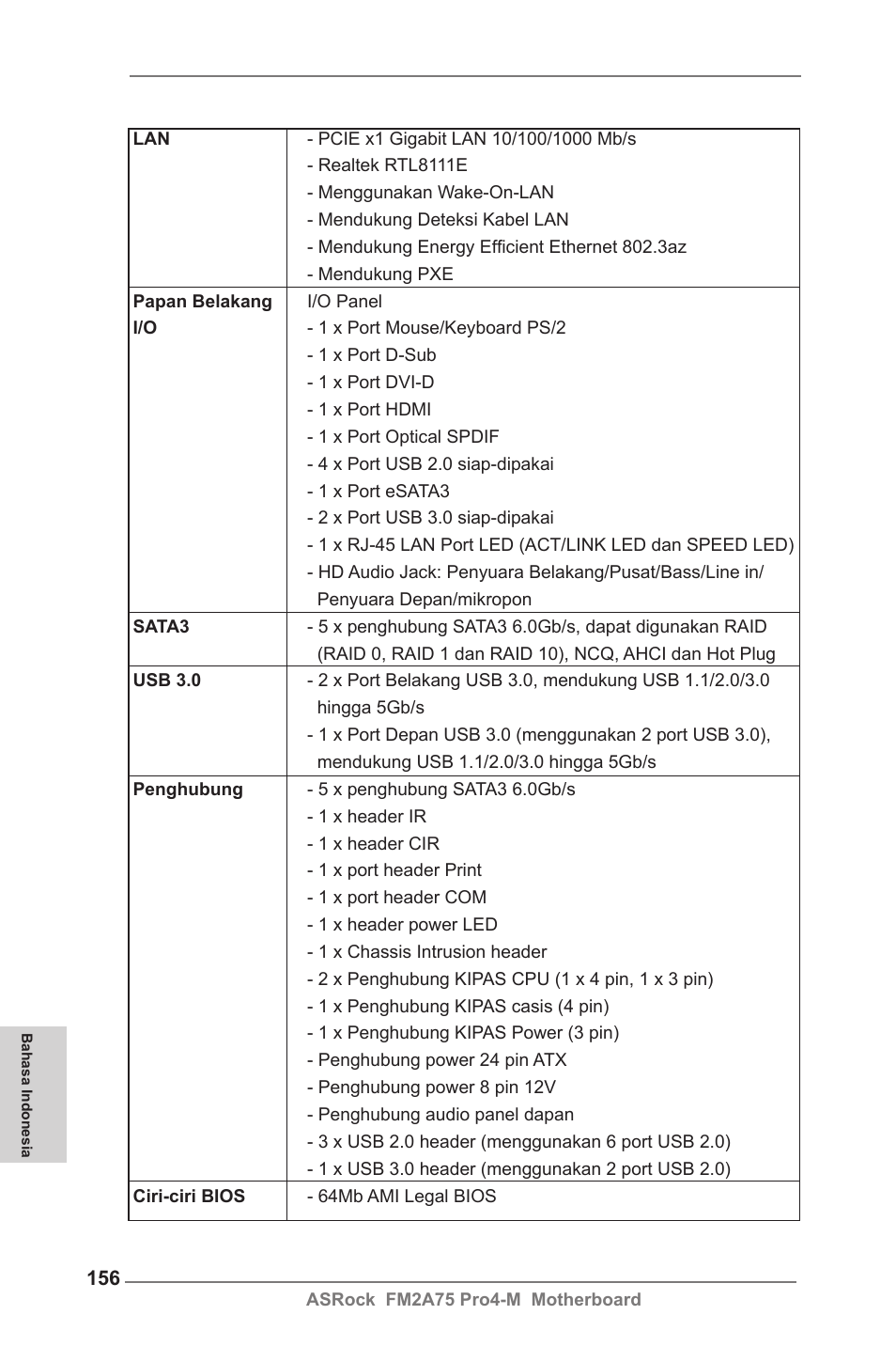 ASRock FM2A75 Pro4-M User Manual | Page 156 / 164
