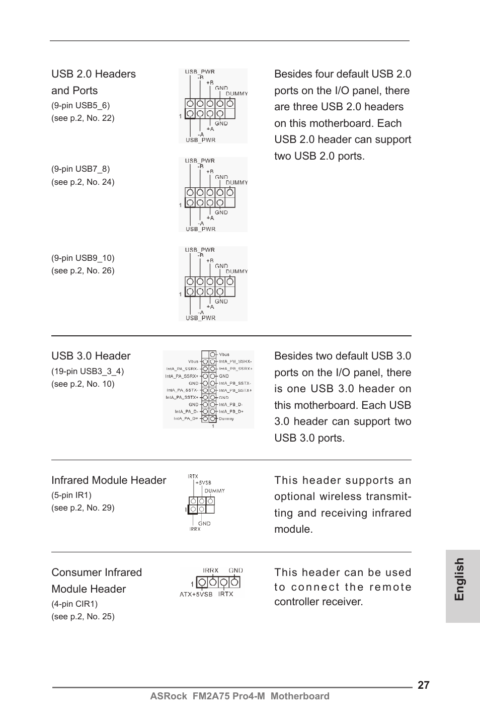 English | ASRock FM2A75 Pro4-M User Manual | Page 27 / 164