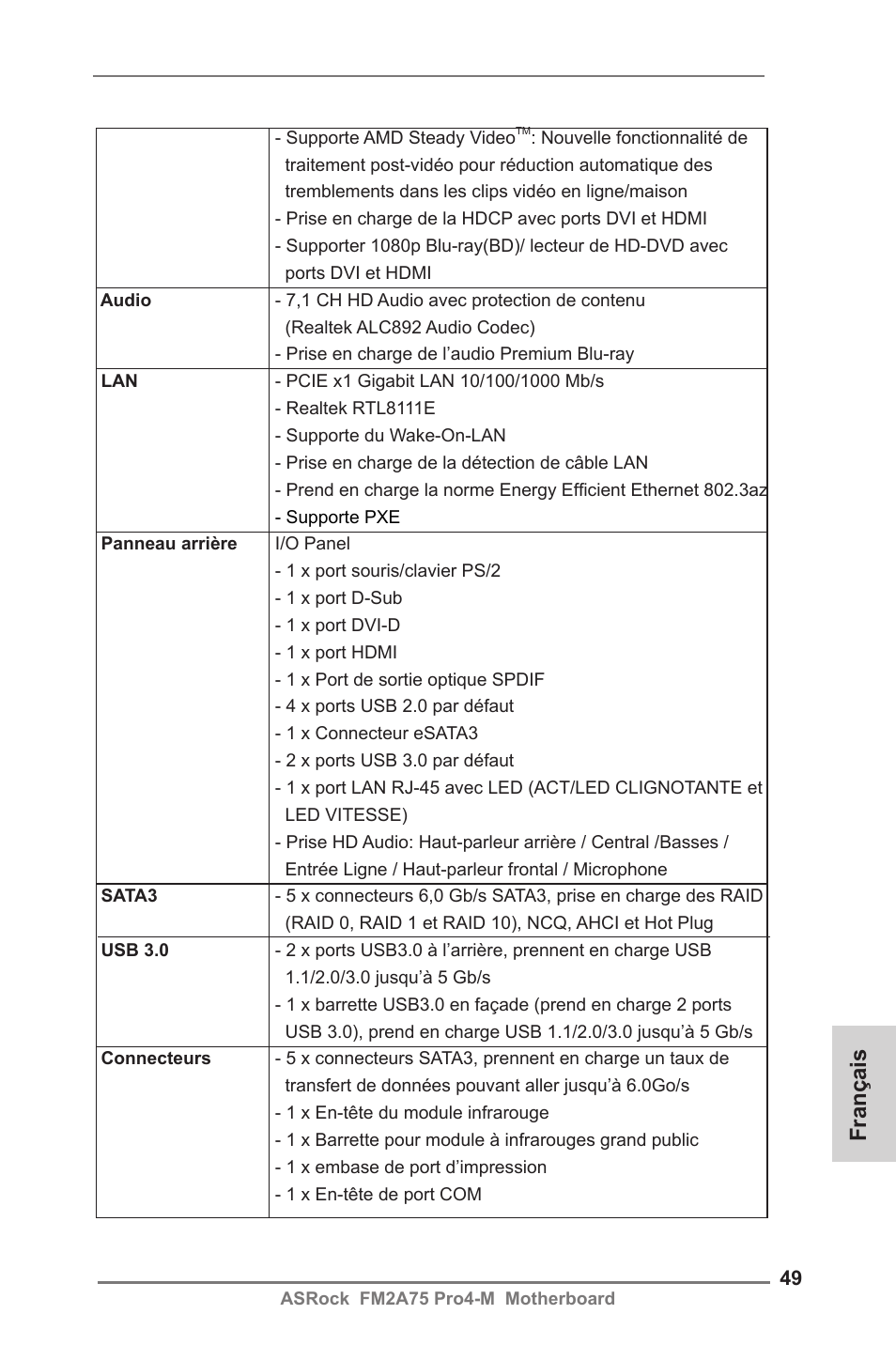 Français | ASRock FM2A75 Pro4-M User Manual | Page 49 / 164