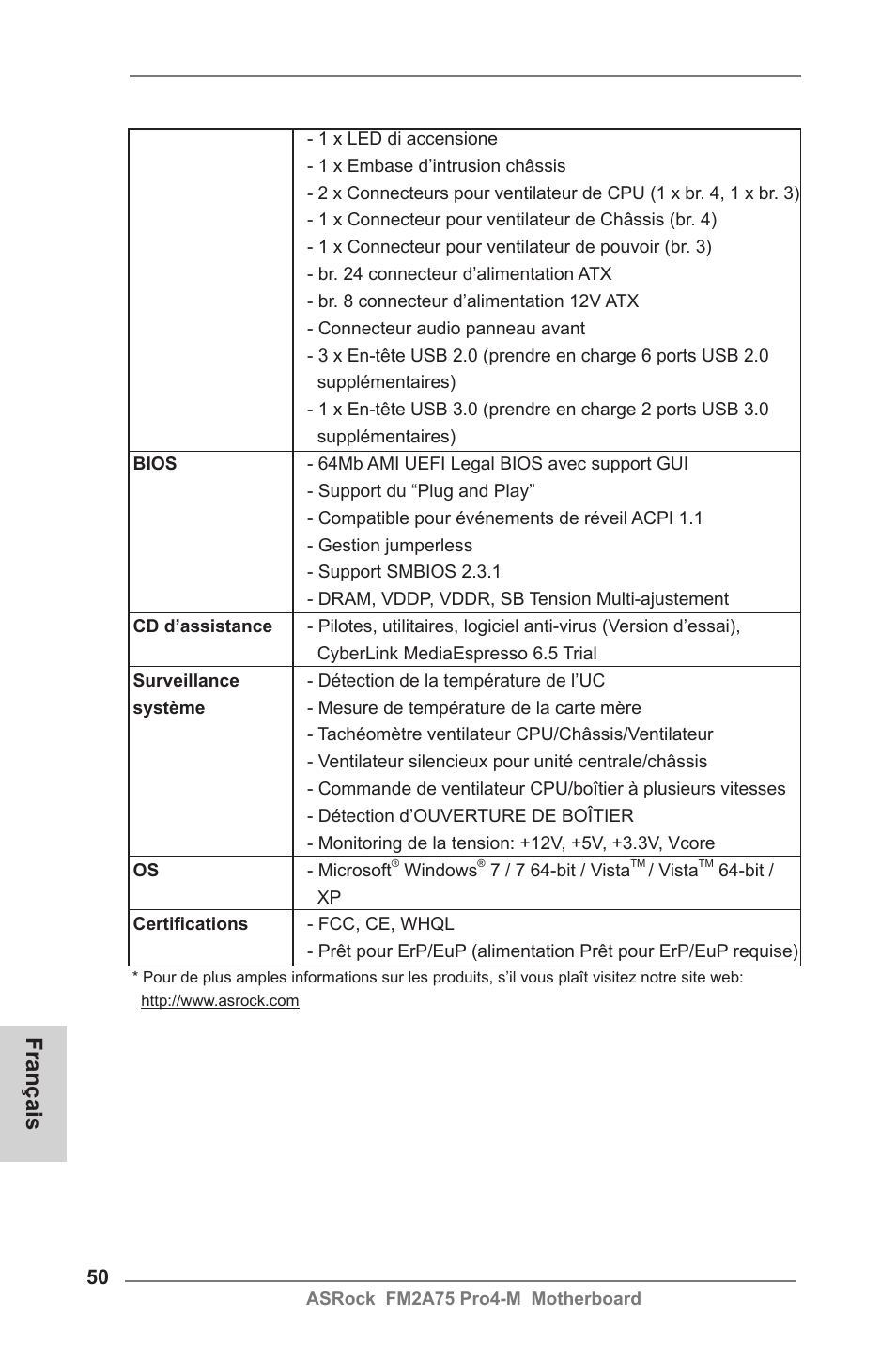 Français | ASRock FM2A75 Pro4-M User Manual | Page 50 / 164